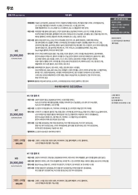 KGM 무쏘(Q300) 풀체인지 가격 및 제원, 연비. 국내에서 가장 저렴한 신차 픽업트럭. / 용인시 기흥구