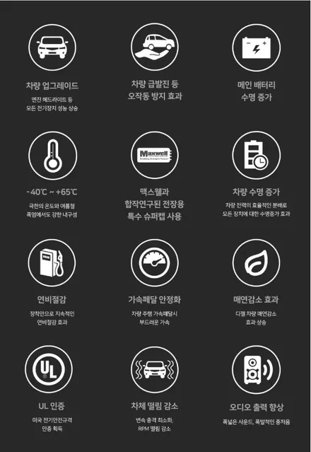 부산 에코 파워캡 썬더볼트 신형 SM6 장착 / 부산,김해