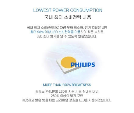 싼타페DM 전조등확장캡 + 엠블럼 + 디지털기어봉 + 필립스 LED실내등 + 안개등 + DRL (인코브 추천) / 부산,김해