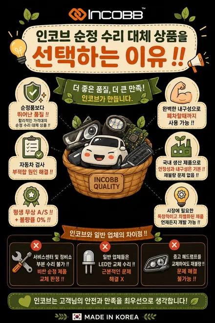파격 할인 19만원 MQ4 쏘렌토 데이라이트 수리 황변 변색 점등 불량 시작입니다 / 부산,김해