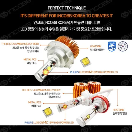i40 살룬 LED 실내등 DIY, 인코브몰 간편 구매! 엠블럼, 안개등 추천! / 부산,김해