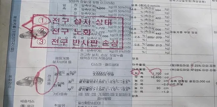 양산 부산 HG그랜저 반사판 교체 수리 변환빔 광도 미달 문제 해결 / 부산,김해
