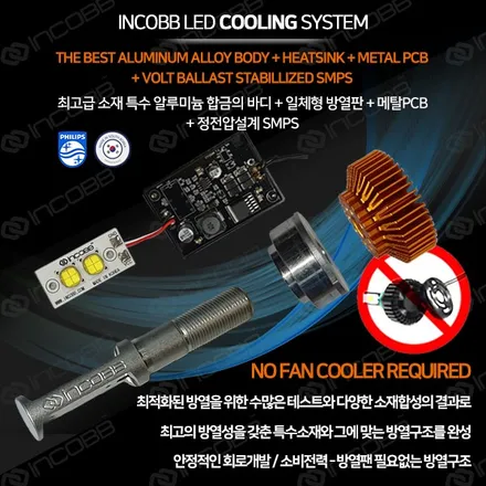 i40 살룬 LED 실내등 DIY, 인코브몰 간편 구매! 엠블럼, 안개등 추천! / 부산,김해