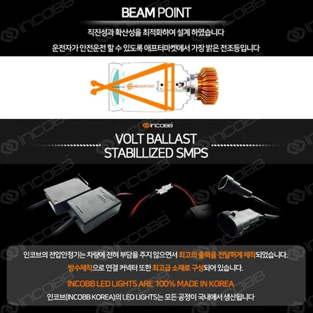 i40 살룬 LED 실내등 DIY, 인코브몰 간편 구매! 엠블럼, 안개등 추천! / 부산,김해