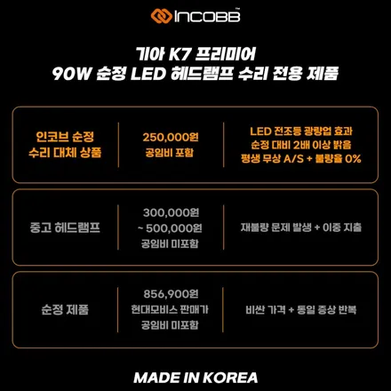 파격 할인 K7 프리미어 순정 LED 헤드램프 수리 점등 불량 계기판 경고등 헤드램프 LED를 점검하십시오 문제 해결 / 부산,김해