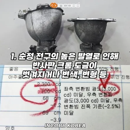 양쪽 149,000원 부산 맥스크루즈 반사판 교체 자동차 정기 검사 변환빔 광도 미달 문제 해결 / 부산,김해