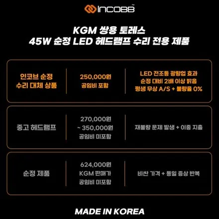 KGM 토레스 LED 헤드램프 수리 25만원 또 고장 났다면 설치할 제품부터 확인하세요 / 부산,김해