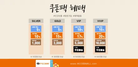부산 자동차 용품 전문 제조 회사 인코브몰 / 부산,김해