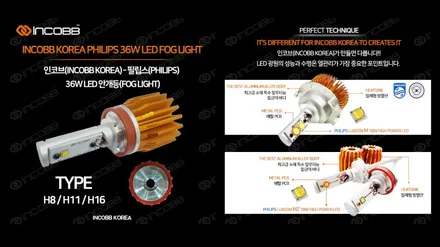 싼타페DM LED 안개등 교체 추천 정품 필립스 LED / 부산,김해
