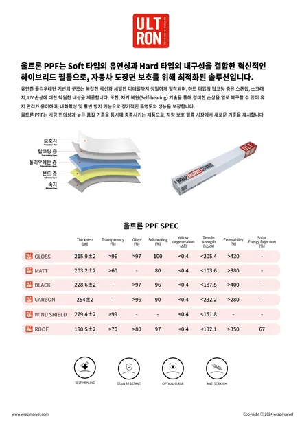 마산 PPF 랩마블 스튜디오의 적나라한 기술 그대로 전국에서 A/S 보장 가능. / 광주 광산구 하남동