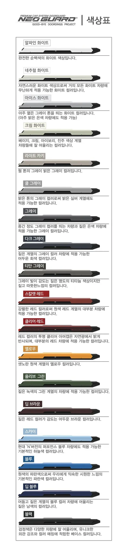 성남,분당,판교ㅣ 르노 필랑트 도어가드 시공 ㅣ가디언 네오가드 시공으로 문콕 걱정 해결 [랩플립] / 성남시 중원구 여수동