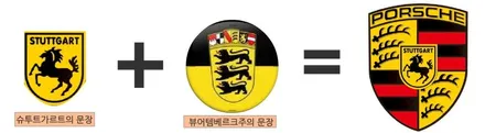 JEJU-WRAPPER _ 포르쉐 타이칸 4S 카본랩핑 / 제주시 오라일동