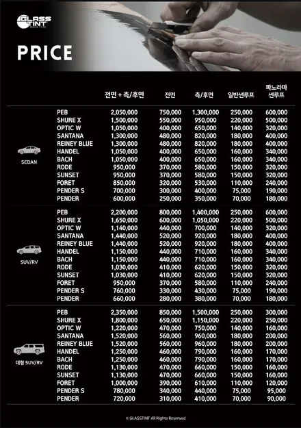 글라스틴트 가격표와 로데 열차단율 및 추천농도 시공후기 / 화성, 동탄, 용인, 오산