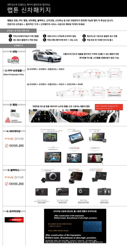 아반떼 루프스킨 시공 / 수원시 영통구 원천동