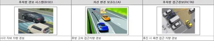 그랜저 IG 순정 옵션 추가 튜닝 후측방 경보 시스템 BSD 장착 / 진주, 창원, 순천