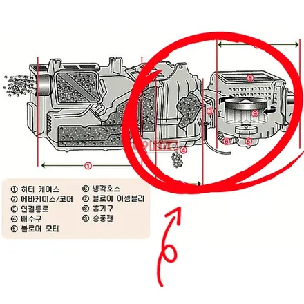 에어컨 히터 공조기 송풍구 바람 이상한 냄새 악취 진주 에바클리닝 / 진주, 창원, 순천