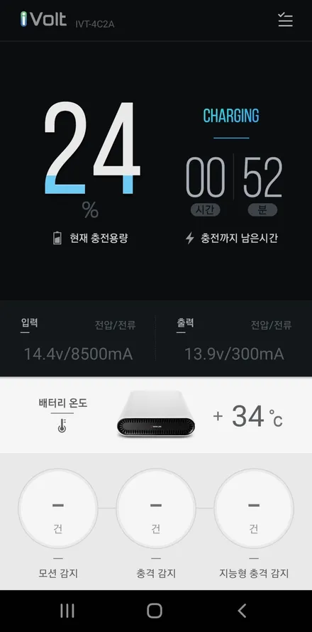 차량에 블랙박스는 필수! 배터리 방전방지 주차녹화시간 연장에는 보조배터리가 필요! 경남 진주 오토리버스에서 만족하세요 / 진주, 창원, 순천