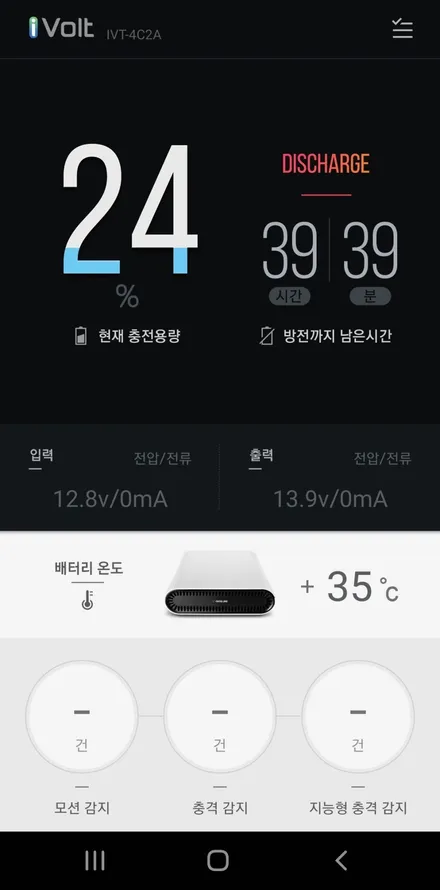 차량에 블랙박스는 필수! 배터리 방전방지 주차녹화시간 연장에는 보조배터리가 필요! 경남 진주 오토리버스에서 만족하세요 / 진주, 창원, 순천