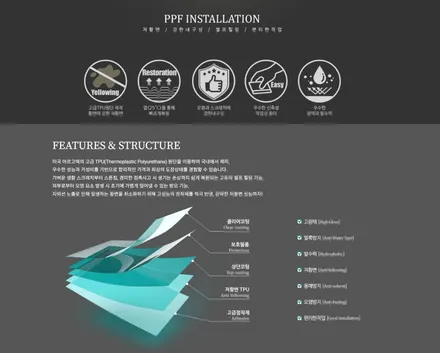 부천PPF BMW X3 신차 전체PPF 시공으로 도장면 보호와 광빨 업그레이드 / 경기 부천