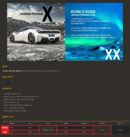 제네시스 GV80 존슨썬팅 프리미엄XX / 전면25% 측후면15% / 아이나비 QXD5000 / 아이나비 커넥티드 / 솔라가드프리미엄 만안점 / 썬팅팩토리 / 존슨썬팅 박달점 / 안양 박달동