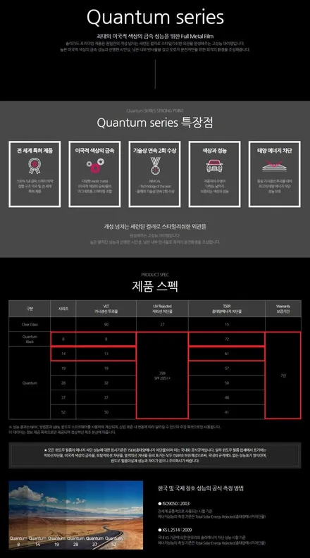 쏘렌토MQ4 솔라가드 퀀텀 / 전면28%, 1열19%, 2열·3열·후면14% / 솔라가드프리미엄 만안점 / 썬팅팩토리 / 존슨썬팅 박달점/ 안양썬팅전문점 / 신차패키지 / 안양 박달동