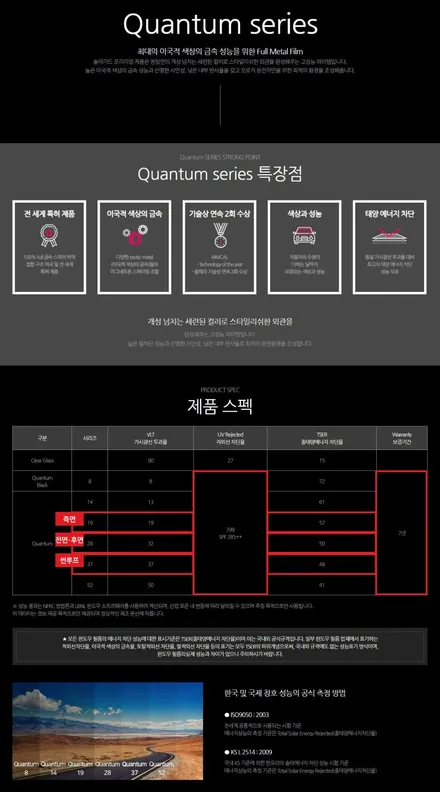 테슬라 모델 3 솔라가드 퀀텀 / 전면28% 측면19% 후면28% 썬루프 37% / 파인뷰LX2000 / 지넷 GB1000 보조배터리 / 헤드라이트PPF / 파이어볼 SILLA / 안양 박달동