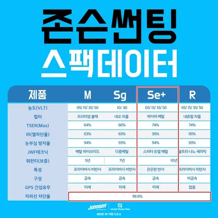 【K9】존슨SE+ 썬팅후기/안양썬팅전문점/솔라가드/존슨썬팅 박달점/안양틴팅샵/썬팅팩토리 / 안양 박달동