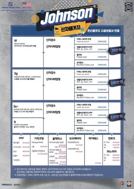 【베라크루즈★솔라가드 티타늄 재시공】 / 안양 박달동