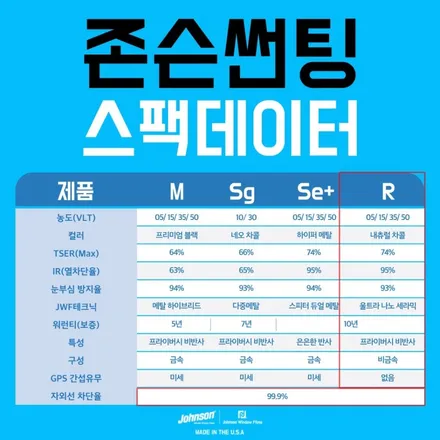 K7 프리미어 썬팅필름 존슨R 최고사양 열차단필름으로 재시공하다 ▶안양 썬팅재시공 전문 존슨썬팅 박달점▶아이나비 블랙박스 장착점 / 안양 박달동