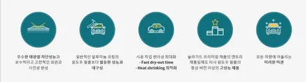 [더뉴 스파크] 솔라가드 티타늄 신차패키지 시공기,블랙박스 아이나비QXD3000 / 안양 썬팅 팩토리 / 안양 박달동