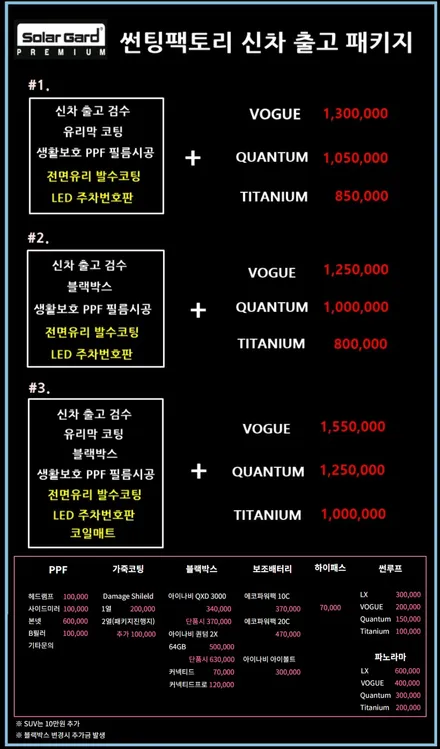 안양 썬팅 팩토리에서 벨로스터N 솔라가드 퀀텀 열차단 반사필름 시공후기 블랙박스 아이나비 장착점 QXD3000▶솔라가드프리미엄 광명 시흥 금천 박달 썬팅 / 안양 박달동