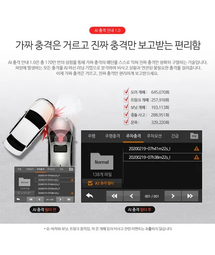 투싼NX4 솔라가드 퀀텀 / 전면28% 측후면14% / 파인뷰GX3000솔라가드프리미엄 만안점 / 썬팅팩토리 / 존슨썬팅 / 차량틴팅전문샵 / 안양썬팅전문점 / 안양 박달동