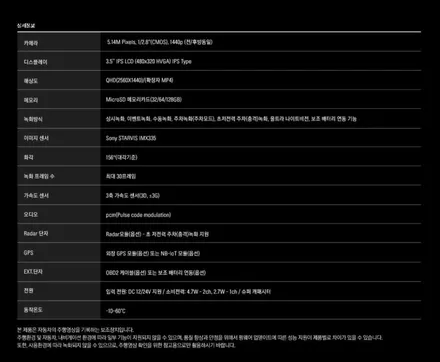 제네시스GV80 존슨썬팅 / 전면 R15% 측후면 R5% / 아이나비 QXD5000 / 존슨썬팅 박달점 / 솔라가드프리미엄 만안점 / 썬팅전문점 / 신차패키지 / 신차검수 / 안양 박달동