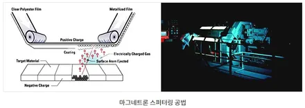 【K9】솔라가드프리미엄 퀀텀 시공후기/안양썬팅전문점/솔라가드/존슨썬팅 박달점/안양틴팅샵/썬팅팩토리 / 안양 박달동