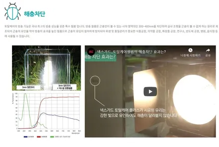 그랜저HG 오래된 썬팅 제거후 넥스가드 토탈케어 tp200 새옷으로 갈아입기