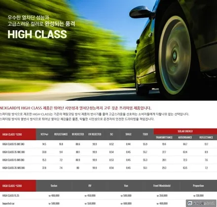 뜨거운 썬팅은 이제그만 넥스가드 하이클래스 s200 열반사 썬팅