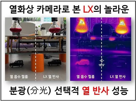 인천송도 신차패키지 전문점 어코드 더엘엑스 LX시공으로 완벽한 마무리!! / 인천 연수구 송도동