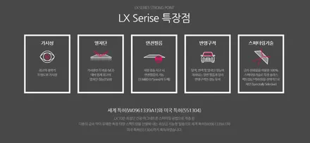 이제 더이상의 재시공은 없다! 인천 송도 썬팅 재시공 벤츠 SL63 블랙포스 장착을 위해 LX+퀀텀블랙 조합 썬팅시공완료 / 인천 연수구 송도동