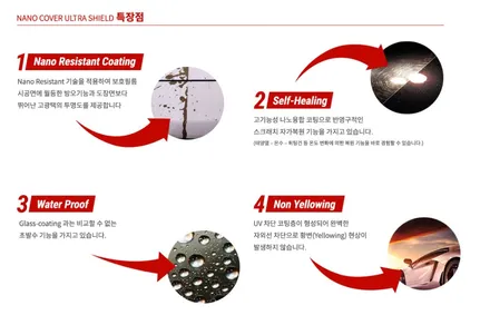 인천송도 포르쉐 카이엔 PPF 믿고 맡길 수 있는 업체, THE LX 솔라가드 프리미엄 송도직영점 (와이오토) 시공후기 / 인천 연수구 송도동