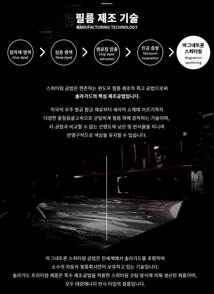 인천썬팅재시공 갤로퍼 리스토어 솔라가드 프리미엄 LX70% 연한농도에서도 느껴지는 품격!! / 인천 연수구 송도동