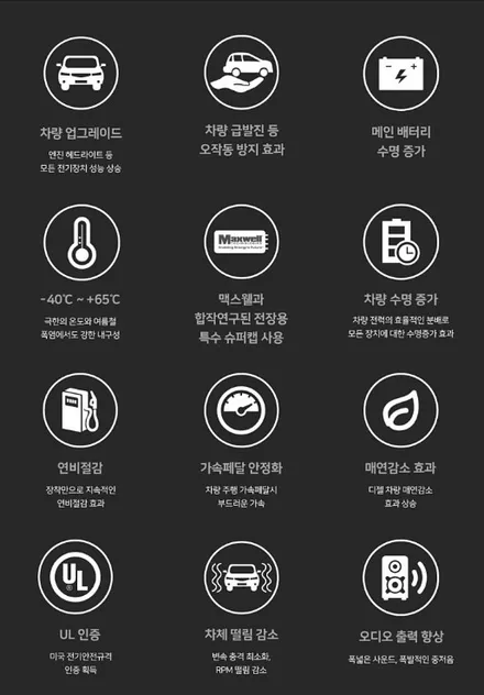 자동차 배터리를 극대화     시키자 K9 에코파워캡 시공 / 인천 남동 구월동