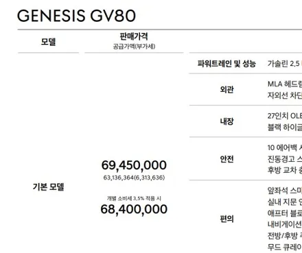 제네시스GV80 크롬죽이기 진짜 블랙에디션 완료!! / 인천 남동 구월동
