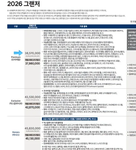 그랜저 GN7  크롬죽이기 블랙엠블럼 교체까지?! / 인천 남동 구월동