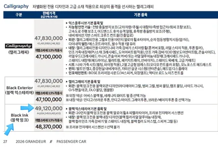 그랜저 GN7  크롬죽이기 블랙엠블럼 교체까지?! / 인천 남동 구월동