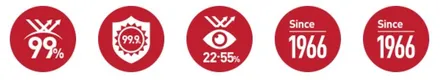 카니발 신차패키지 3M 크리스탈 썬팅 후기 / 구월동썬팅잘하는곳 / 남동구 구월동