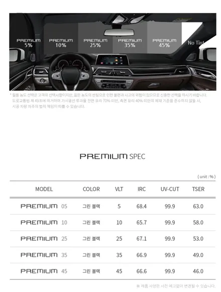 기안84 차, 나혼자산다에 슬쩍 보여준 녹색랩핑한 그의 아우디는? / 남동구 구월동