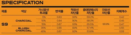 카니발 9인승 하이브리드 신차 패키지 레이노 S9 / 인천신차패키지전문 / 남동구 구월동