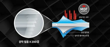 벤츠 E200 AV 3M 크리스탈 + CIR 썬팅 / 인천자동차썬팅전문 / 남동구 구월동