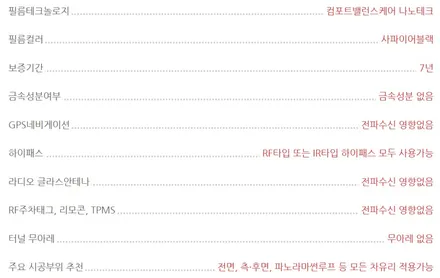 카니발 7인승 하이브리드 AG시그니처 전동사이드스텝, 모노륨바닥튜닝, 신차패키지_버텍스900+700 썬팅 / 인천카니발튜닝전문 / 남동구 구월동