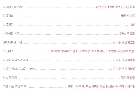 포드 머스탱 5.0 GT 루마 버텍스 900 썬팅 / 인천자동차썬팅잘하는곳 / 남동구 구월동